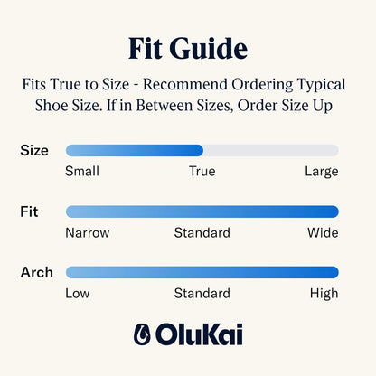 Ulele Men'S Beach Sandals, Water Resistant Flip Flops, Arch Support & Comfort Fit, Lightweight & Durable, Enhanced Grip & Traction